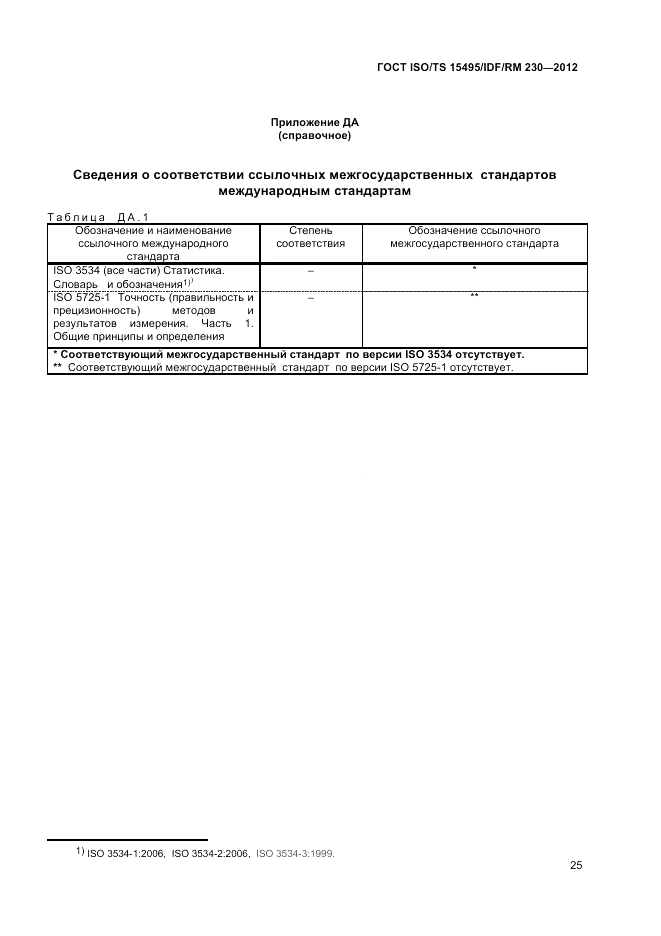 ГОСТ ISO/TS  15495/IDF/RM 230-2012, страница 31